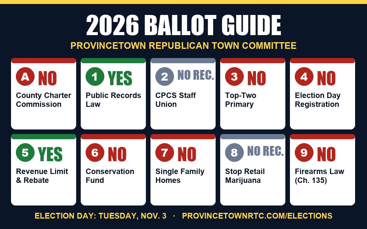 Provincetown RTC 2026 ballot guide: the recommendation on each of the 10 questions